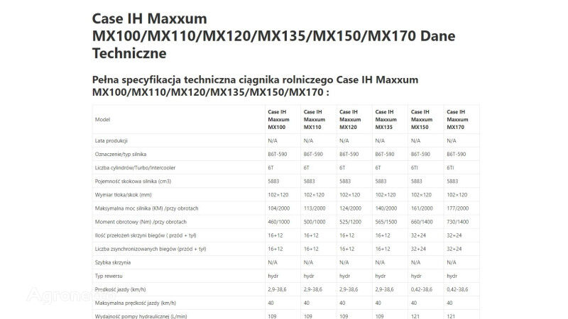 Case IH IH Maxxum MX 135 moottori